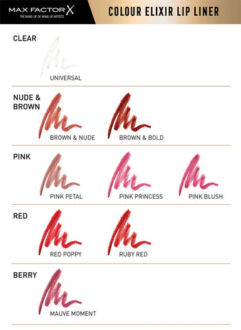 Max Factor Colour Elixir Moisturising Lip Liner, Ruby Red, 1.2 g