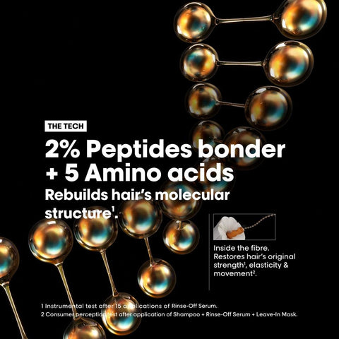 L’Oréal Professionnel Absolut Repair Molecular Sulphate Free Shampoo, For Extremely Damaged Hair, Molecular Peptides Bond Repair, Restore Strength & Elasticity