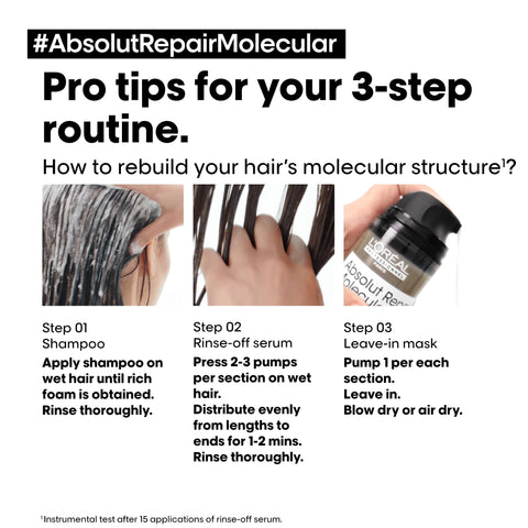L’Oréal Professionnel Absolut Repair Molecular Sulphate Free Shampoo, For Extremely Damaged Hair, Molecular Peptides Bond Repair, Restore Strength & Elasticity