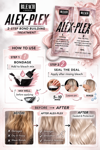 BLEACH LONDON Alex Plex Treatment